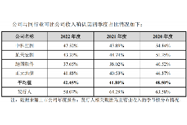 清苑要钱公司哪家好？揭秘优质金融服务提供商