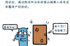 讨债上门堵锁眼：揭秘民间借贷的风险与应对