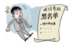贵州农业银行催收公告